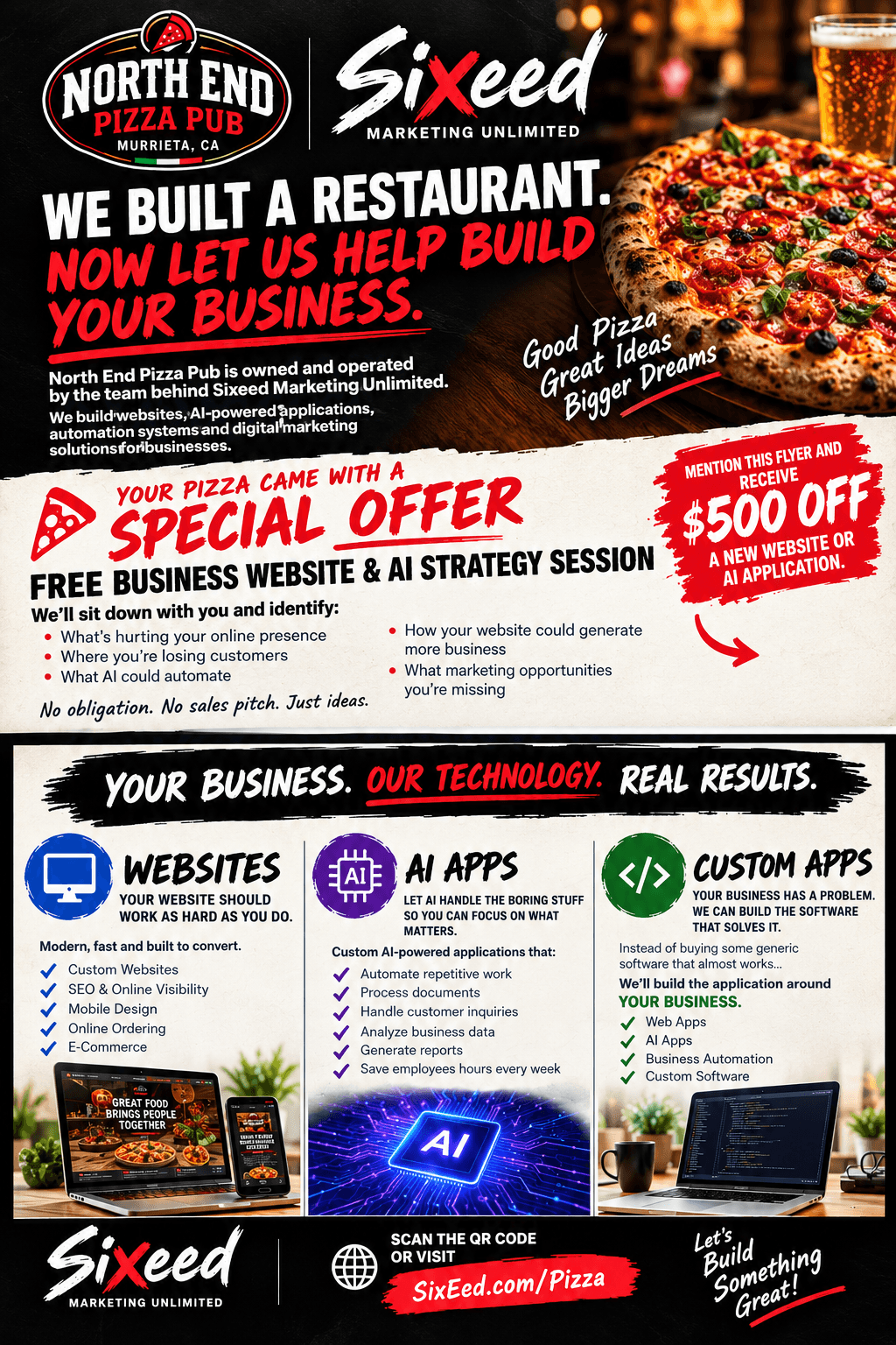 Murrieta Restaurant Owners